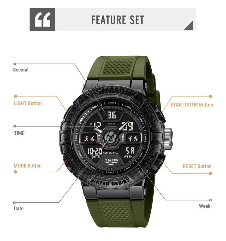 SKMEI 2227 Dual Time Digital Analog Watch for Men Luxury Sport Wristwatch with Shockproof Band Resin Material Alarm Feature